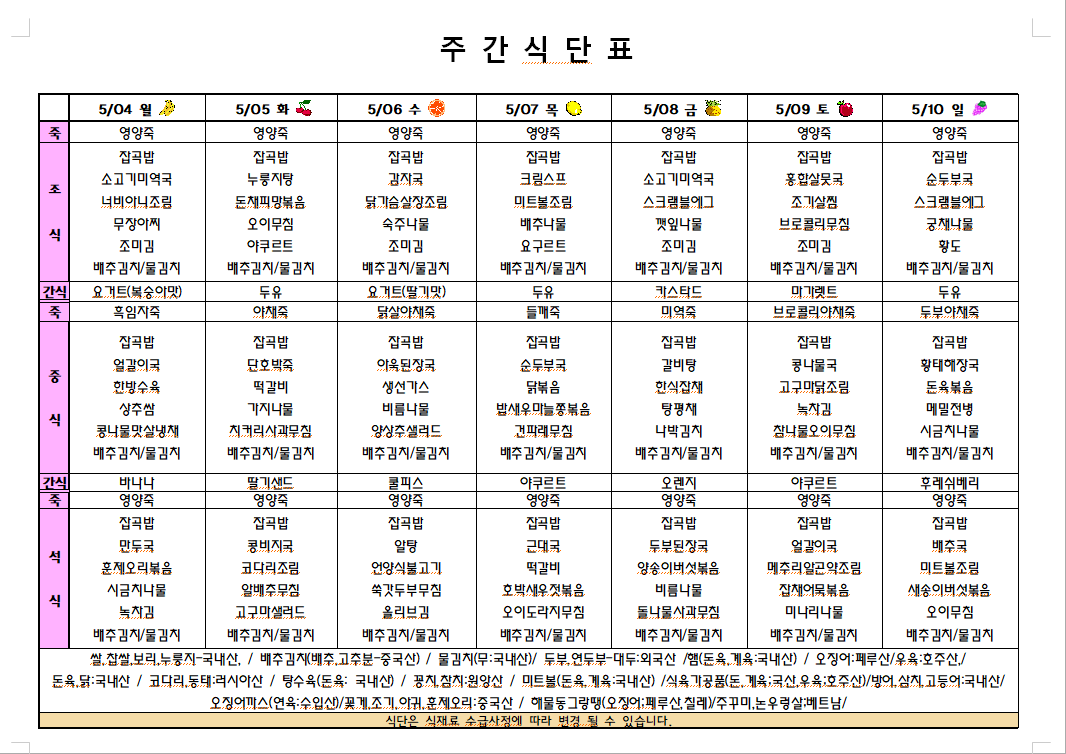 26.05.1주
